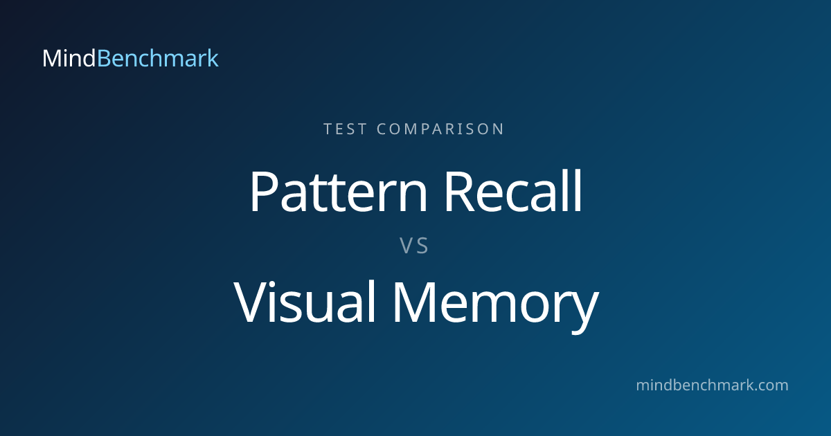 Pattern Recall vs Visual Memory – Test Comparison | MindBenchmark